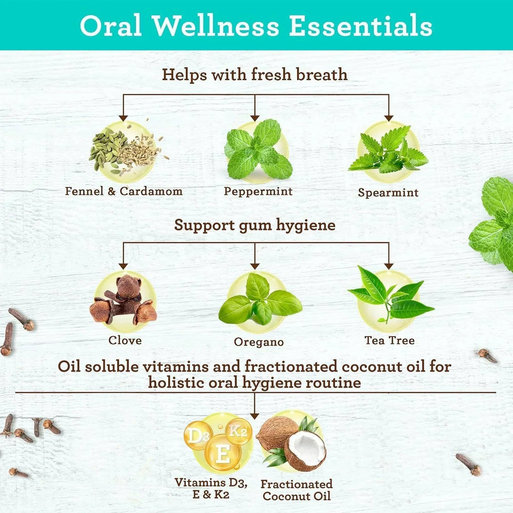 Diagram of oral wellness essentials with various herbs and their benefits on a light background. #size_3-fl-oz