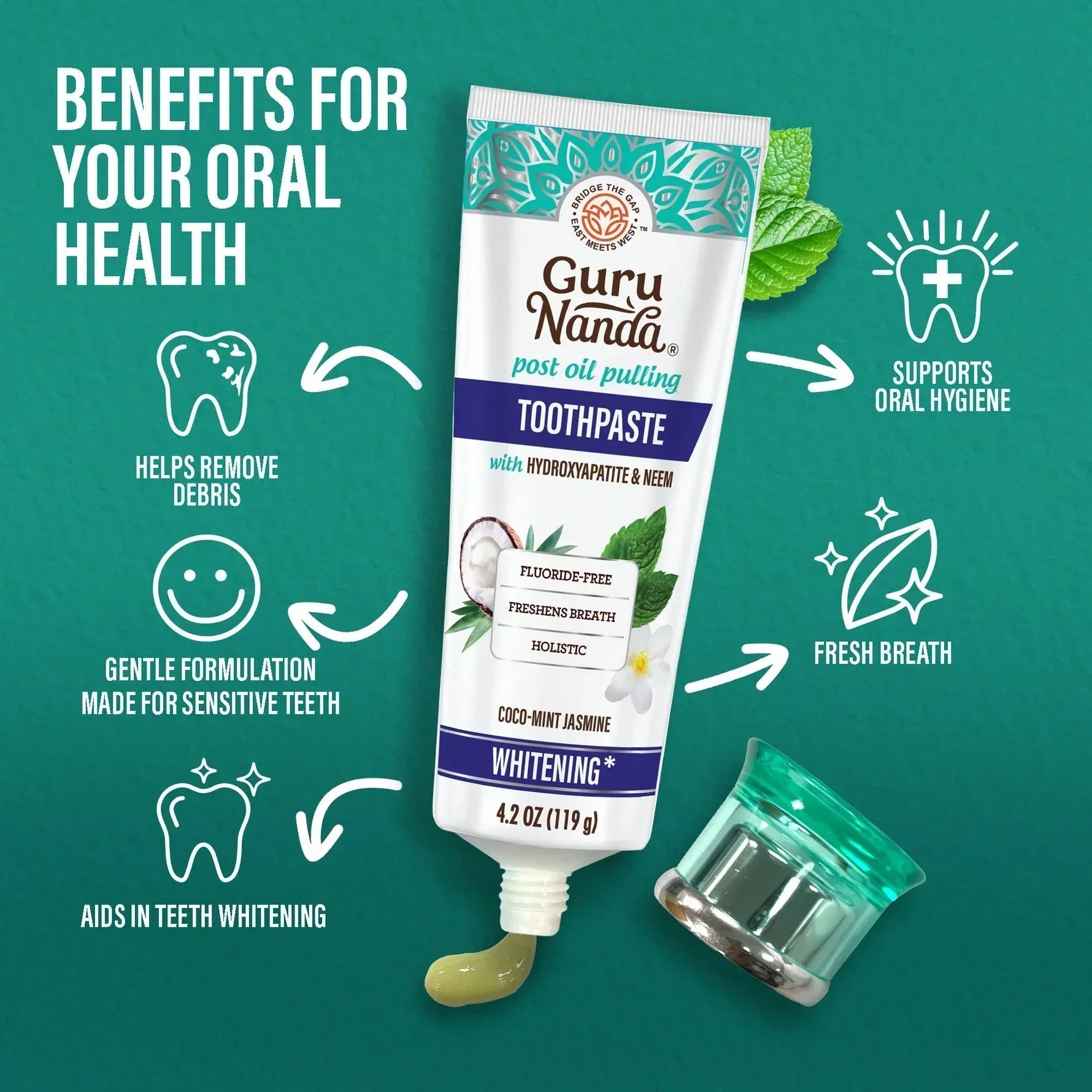 GuruNanda Hydroxyapatite Toothpaste 1 oz (77/Case)