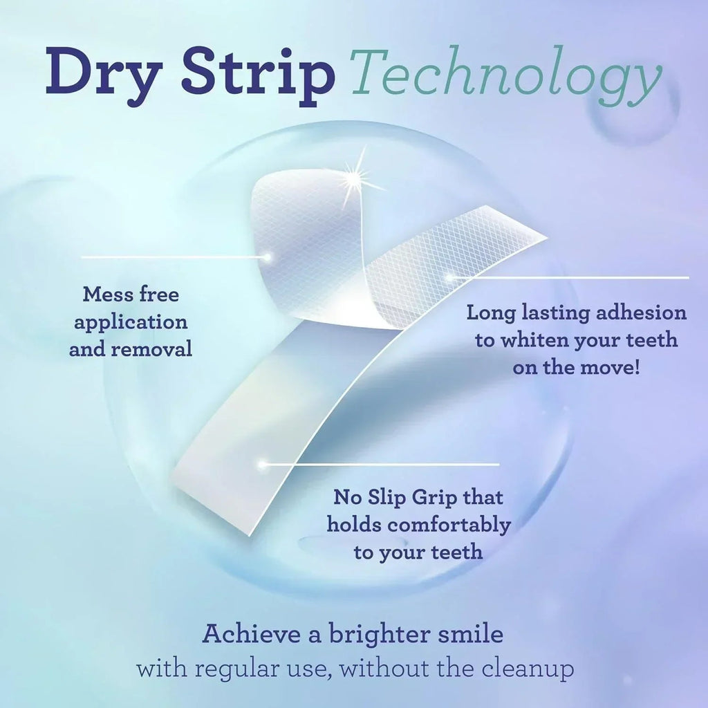 WHITENING STRIPS- 7 APPLICATIONS (24/Case)