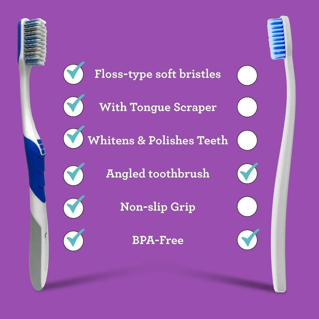 Gentle Giant Whitening Spiral Toothbrush (1 Pack) - GuruNanda #size_1-pack