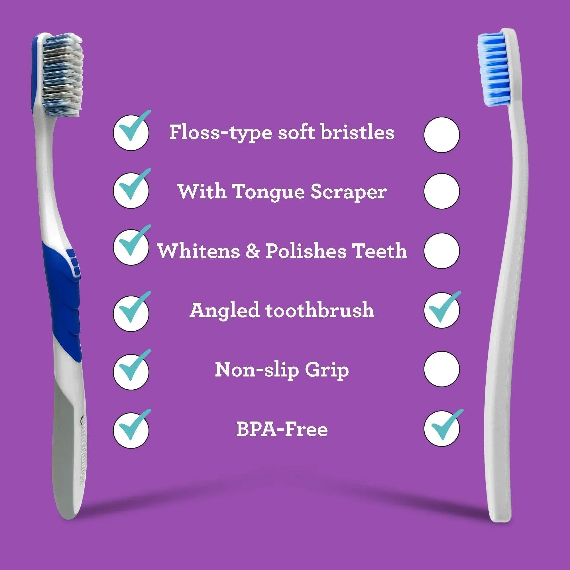 Gentle Giant Whitening Spiral Toothbrush (1 Pack) - GuruNanda #size_1-pack