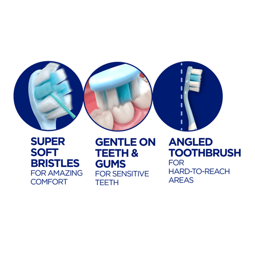 GuruNanda Butter on Gums, Softex Bristles for Sensitive Teeth & Gums (200 pcs) - Assorted Colors (Teal, Blue, Lavender) - GuruNanda