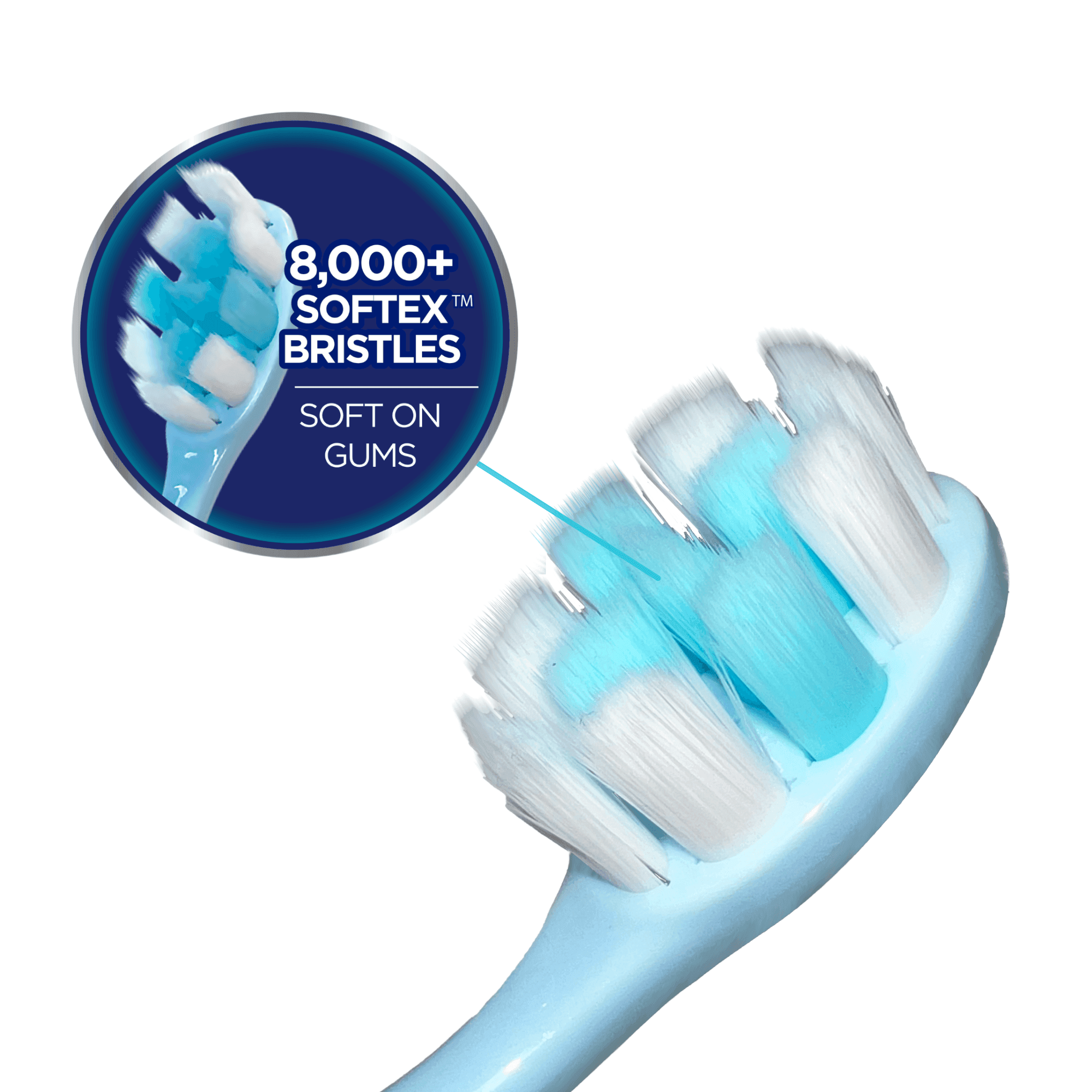 GuruNanda Butter on Gums, Softex Bristles for Sensitive Teeth & Gums (200 pcs) - Assorted Colors (Teal, Blue, Lavender) - GuruNanda