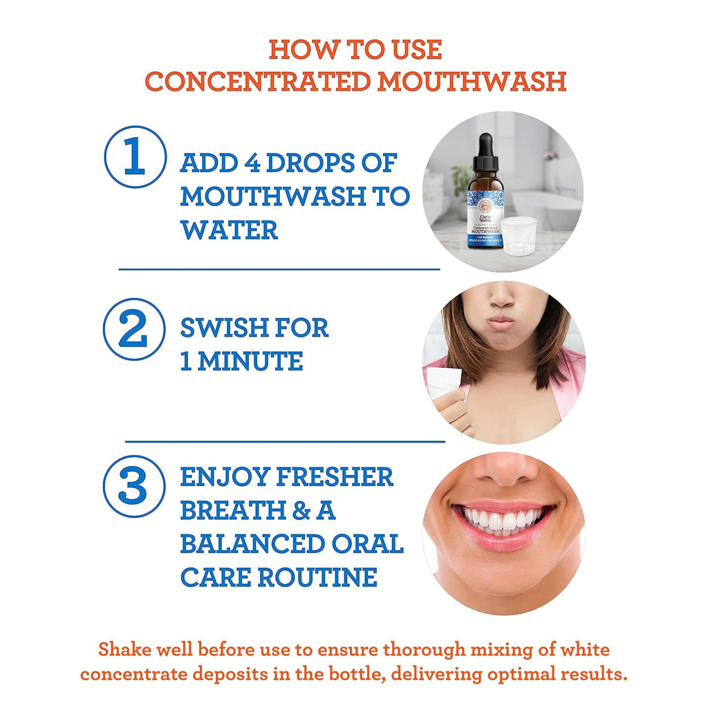 GuruNanda Concentrated Mouthwash (12-Pack) - GuruNanda
