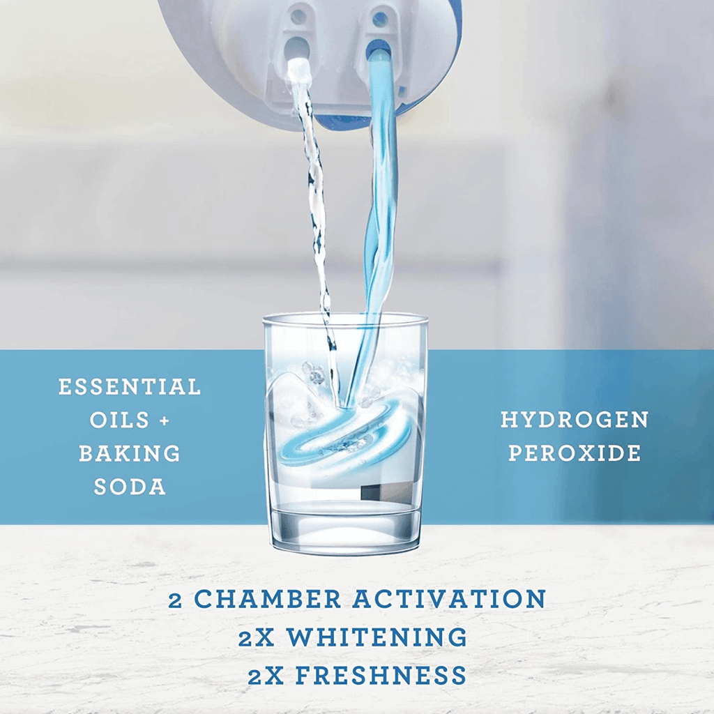 GuruNanda Dual Chamber Oxyburst Whitening Mouthwash (12-Pack) - GuruNanda