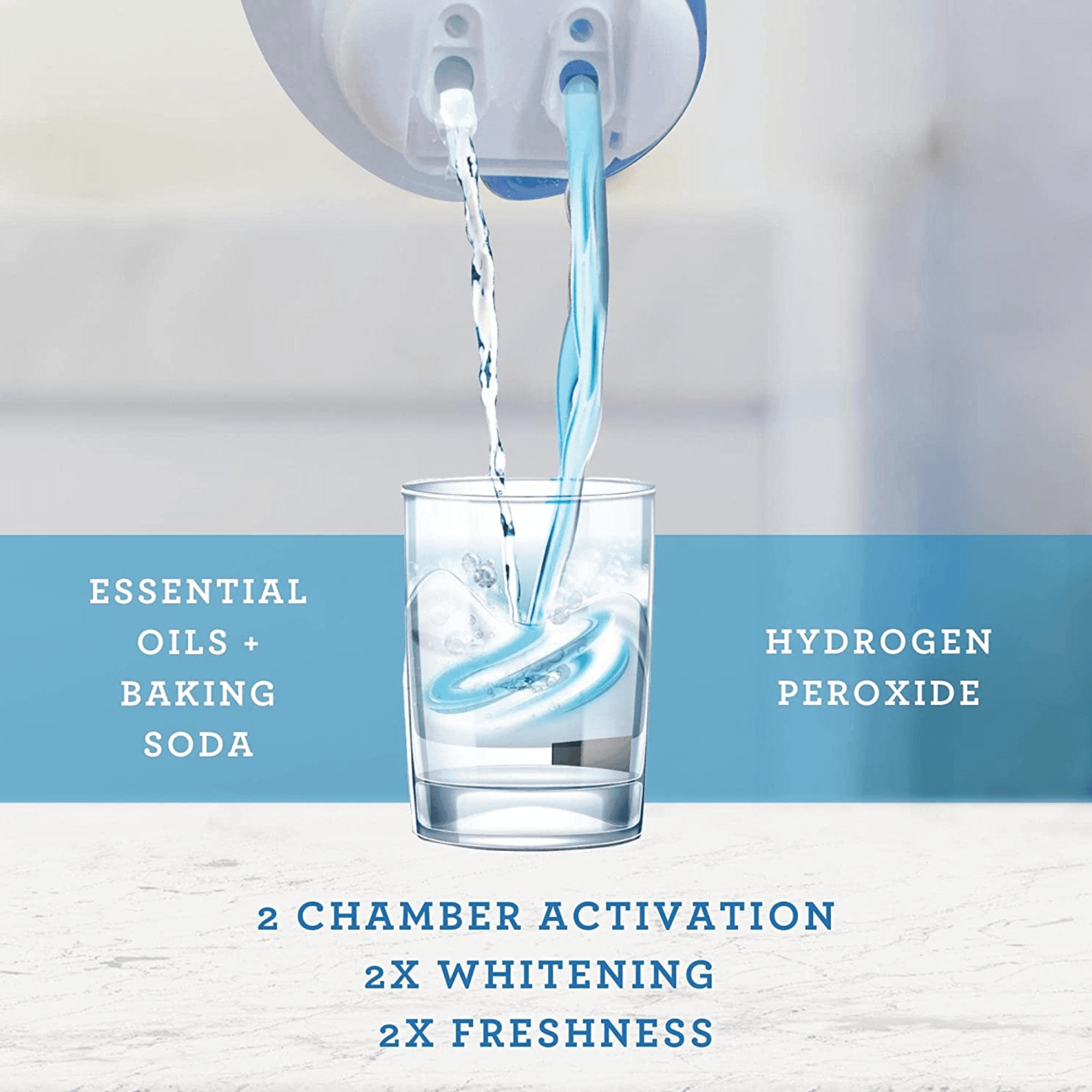 GuruNanda Dual Chamber Oxyburst Whitening Mouthwash (12-Pack) - GuruNanda