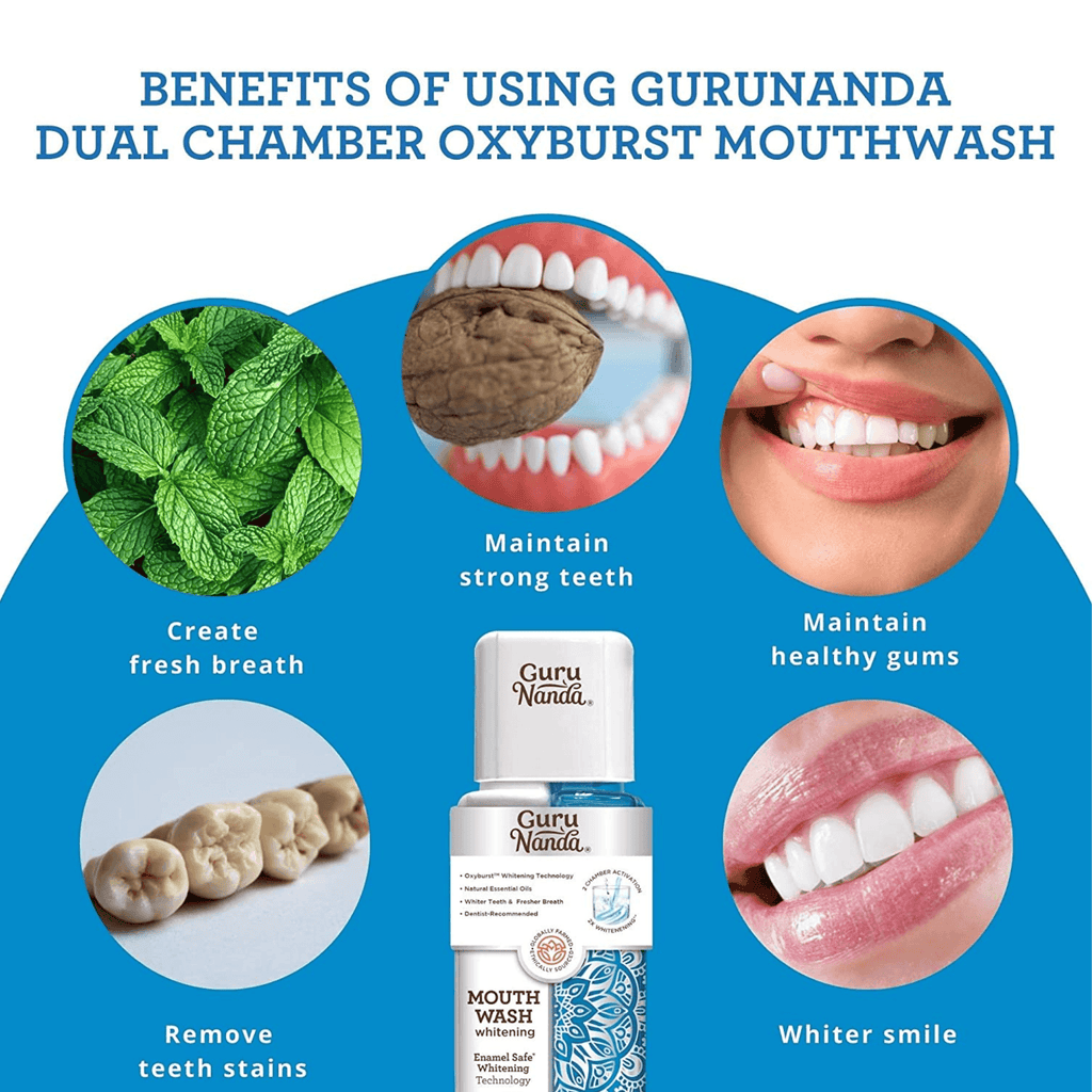 GuruNanda Dual Chamber Oxyburst Whitening Mouthwash (12-Pack) - GuruNanda