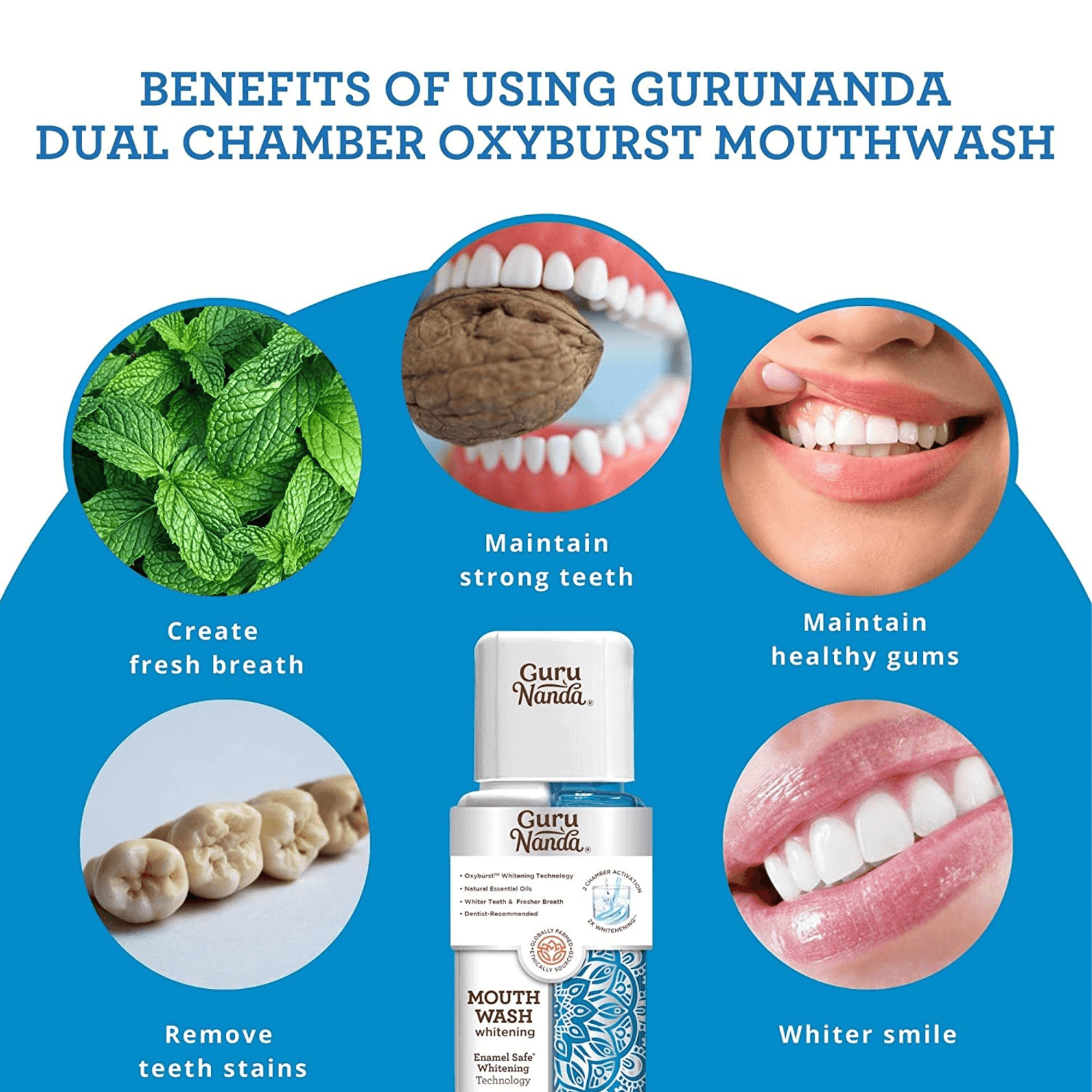 GuruNanda Dual Chamber Oxyburst Whitening Mouthwash (12-Pack) - GuruNanda